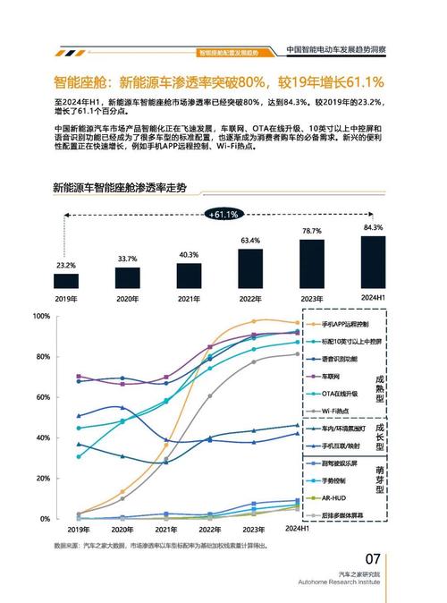 佛山南海区乐畅航企业管理咨询起亚对未来市场的预测，名爵汽车品牌文化的传播